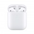 Навушники Apple AirPods 2 з бездротовою зарядкою (MRXJ2)