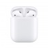 Навушники Apple AirPods 2 (MV7N2)